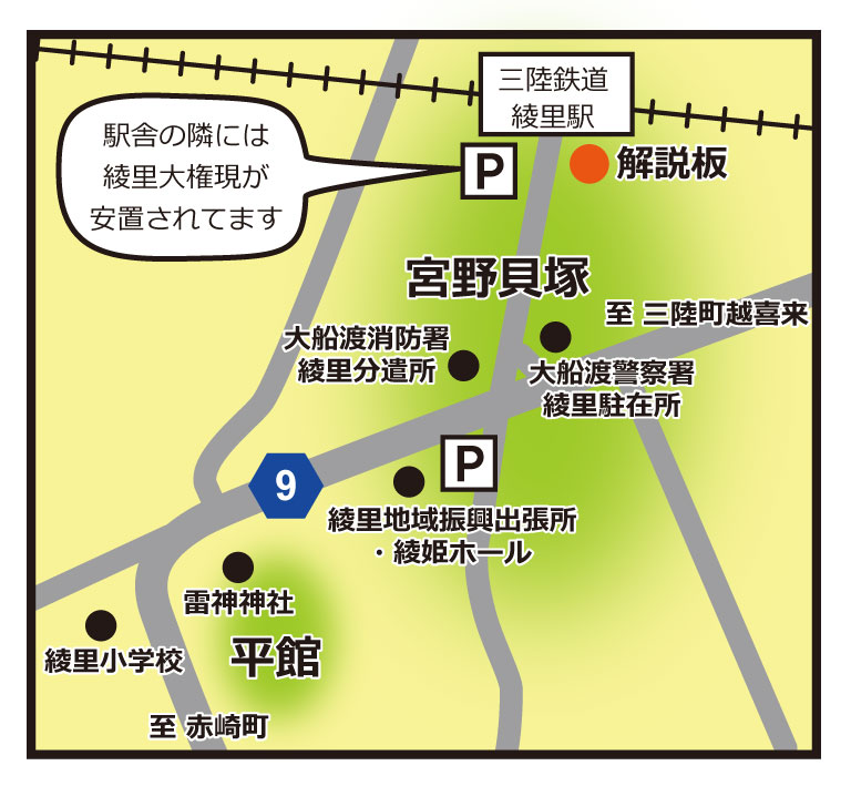 宮野貝塚アクセスマップ